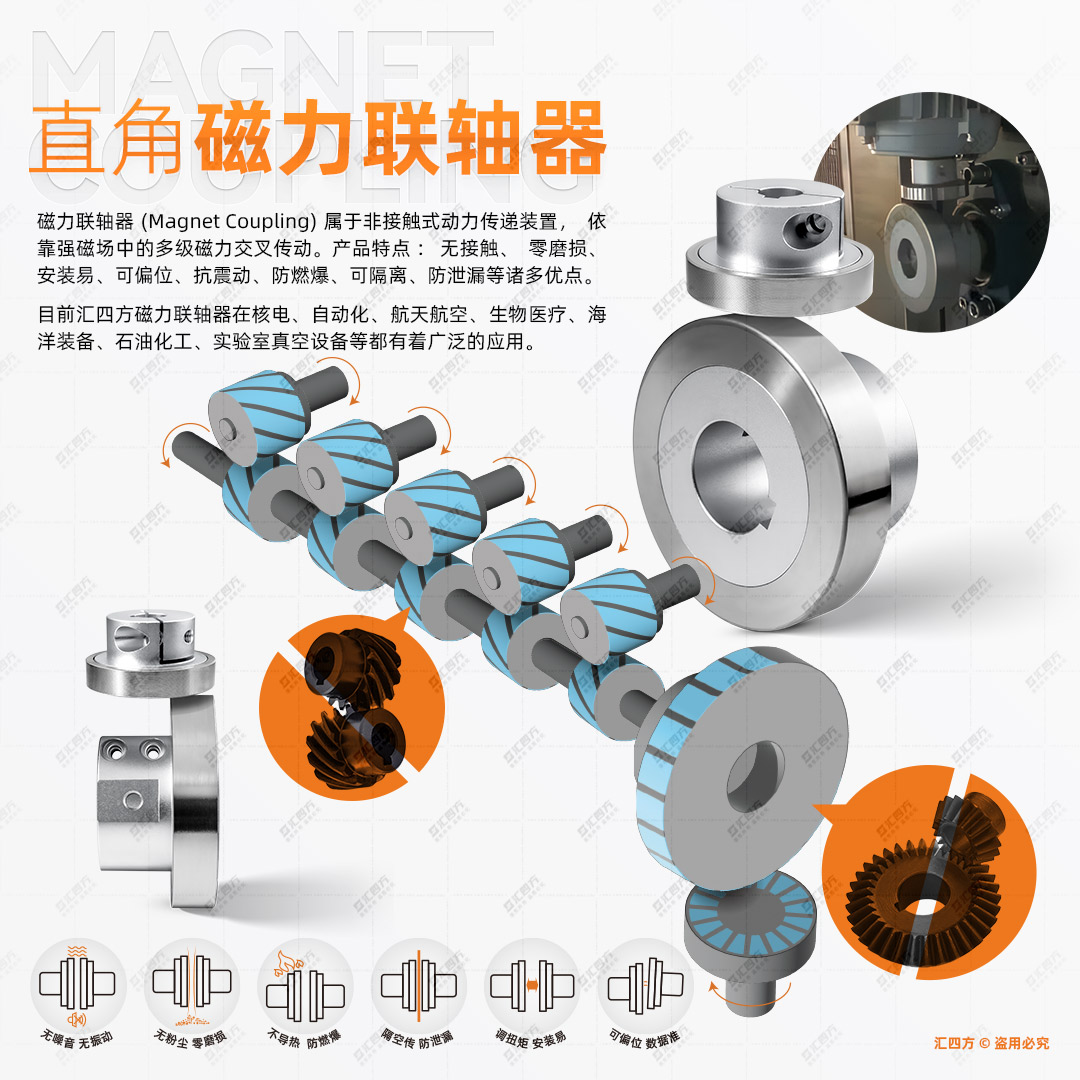 磁力聯軸器的日常檢修維護需要注意什么？