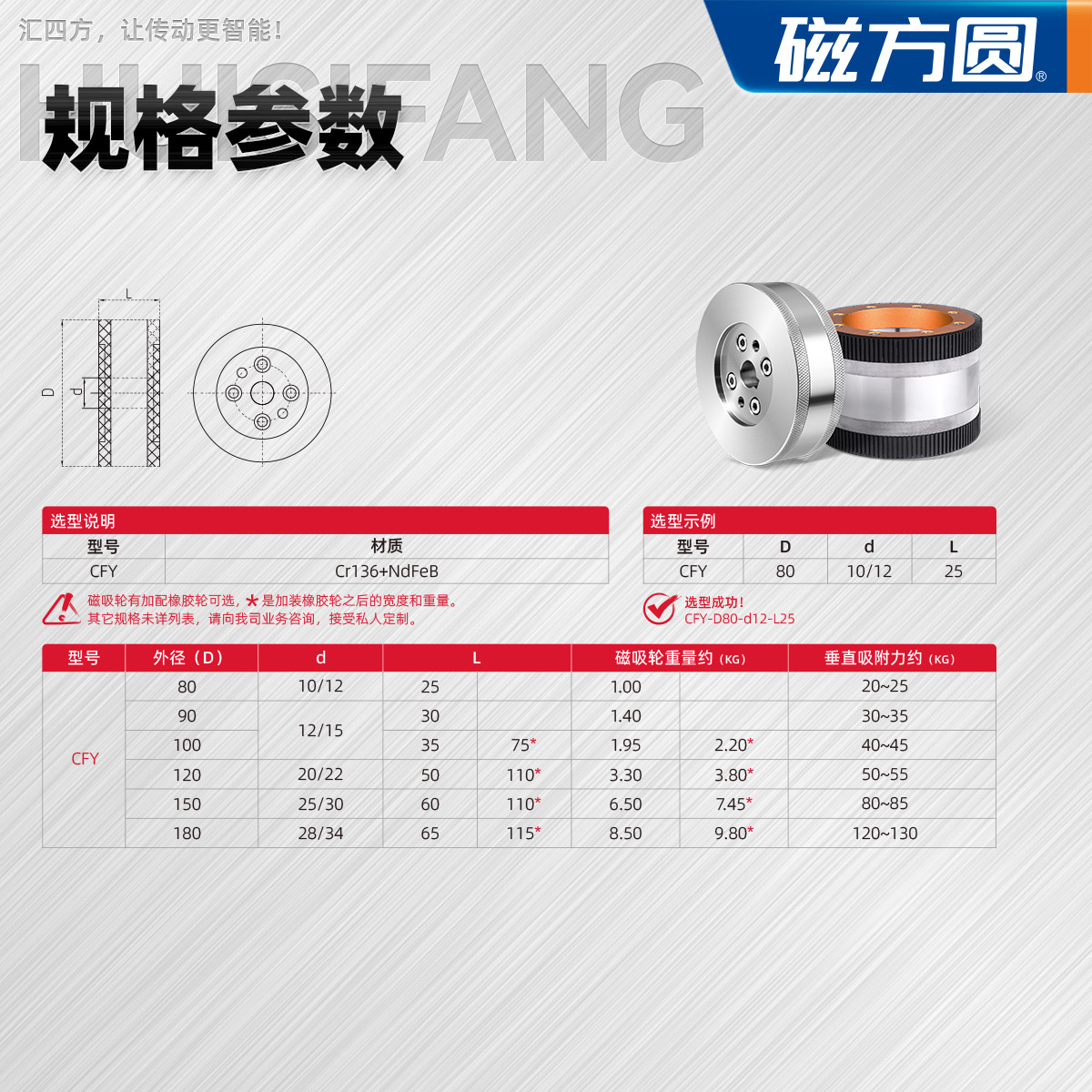 磁吸附船舶噴漆機器人磁吸輪 CFY01