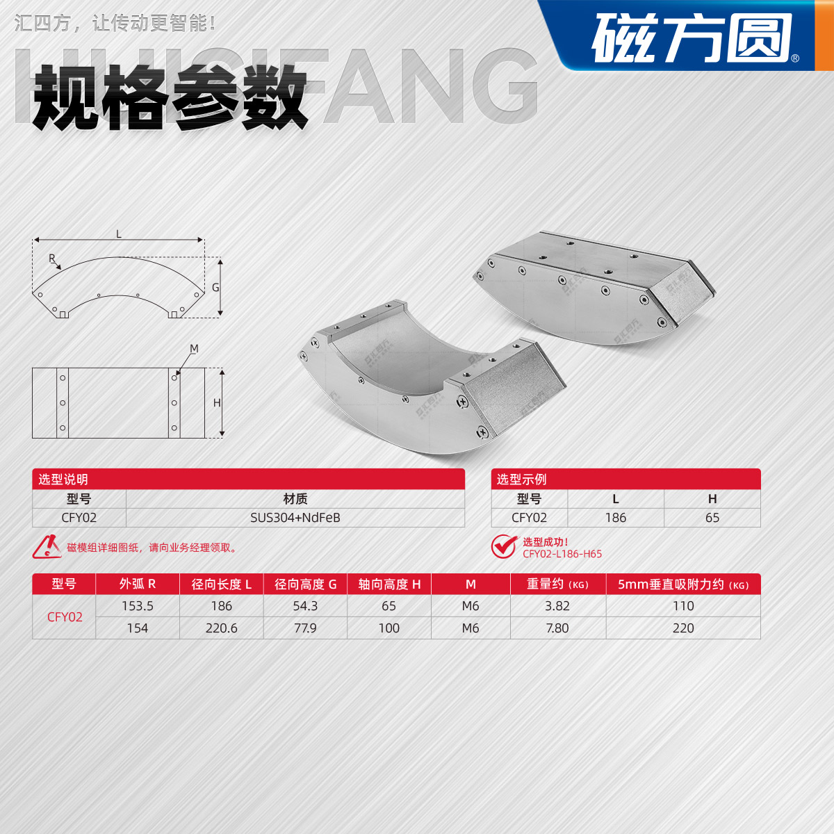 匯四方風電塔筒機器人磁模組 CFY02